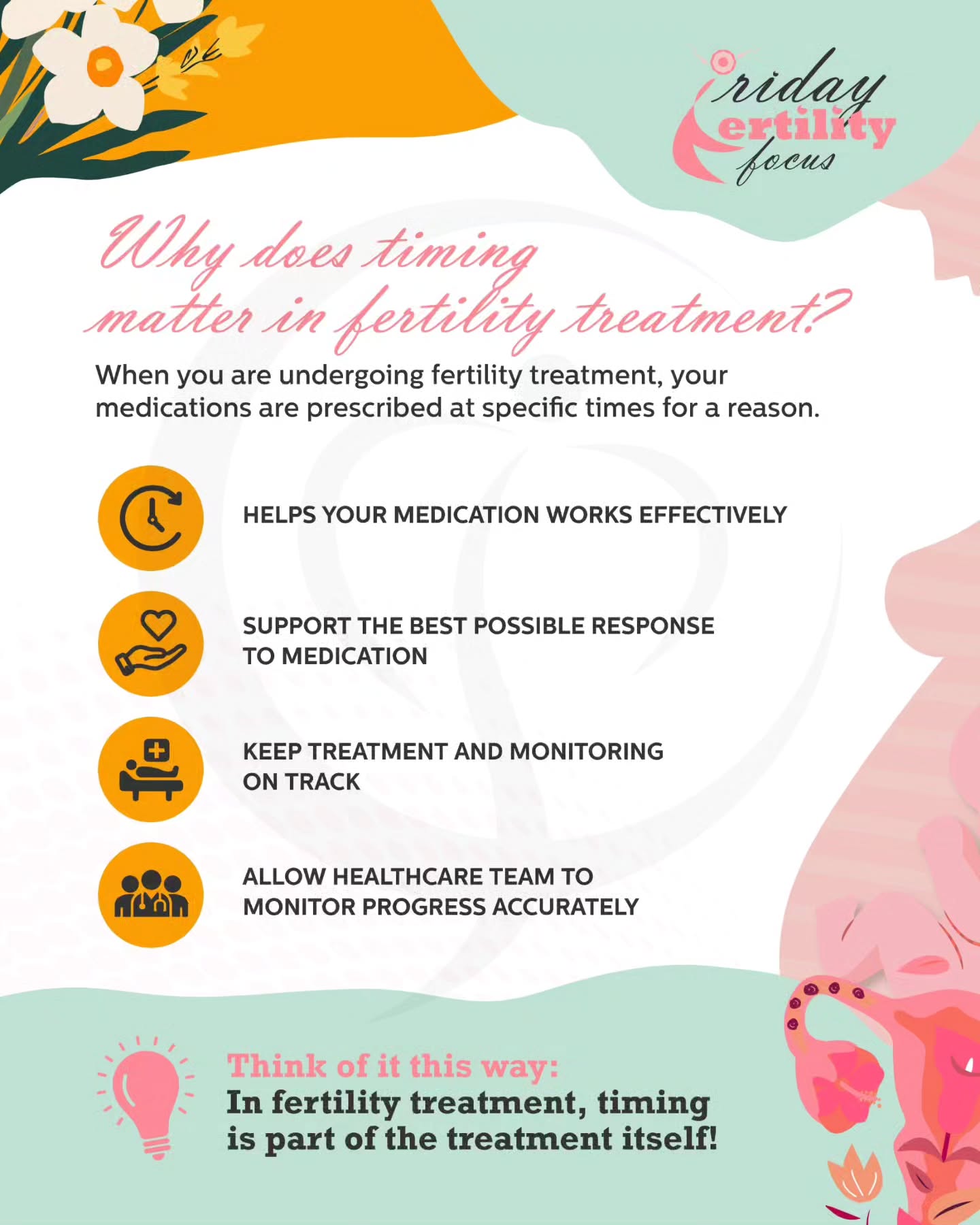 Fertility treatment often involves different hormo…